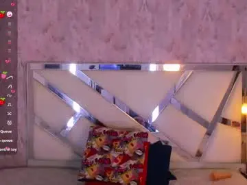 Chaturbate Private Sex Chat of dominic_thailor