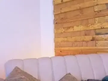 Chaturbate Live Sex Cam of pixy_20