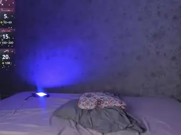 Chaturbate Best Webcam of scott_baker__