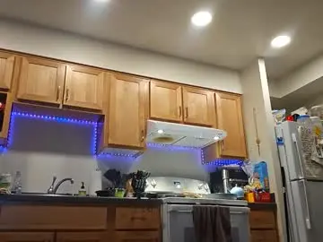 Chaturbate Sex Cam of skyisacutie