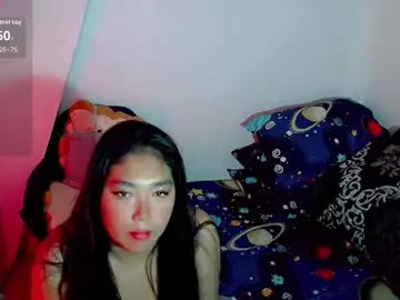 Chaturbate Private Sex Chat of princesscutiexx