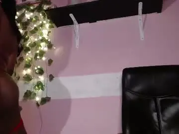 Chaturbate Free Porn Cam of choquitolove1