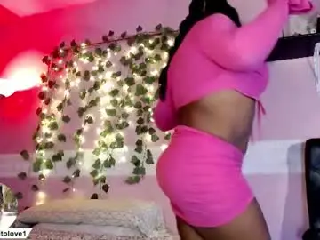 Chaturbate Private Sex Chat of choquitolove1