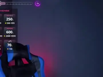 Chaturbate Adult Webcams of ftmxxxxy