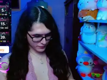 Chaturbate Watch Live Sex Cams of alicebathory_