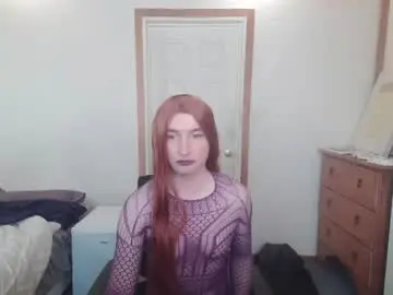 Chaturbate Adult Webcam of outback896