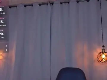 Chaturbate Live Sex of flor_gil