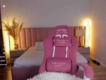 Chaturbate Sex Chat of angee_