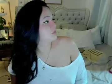 Chaturbate Adult Webcams of sweethoney369