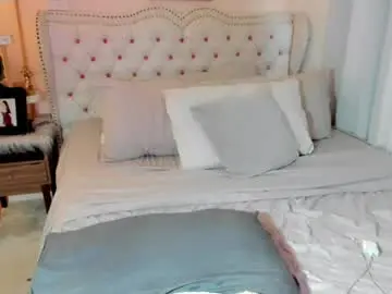 Chaturbate Live Sex of sweethoney369