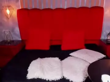 Chaturbate Sex Chat of akonholls