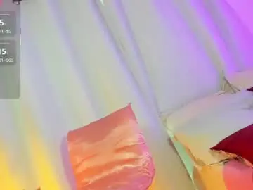 Chaturbate Live Sex of andy_candy01