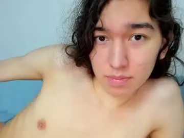 Chaturbate Sex Chat of fatikhsweet