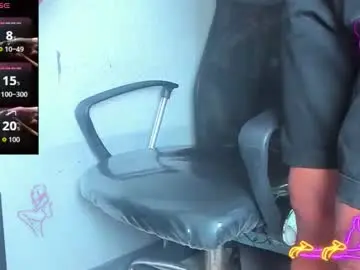 Chaturbate Free Live Porn of mauroo_sex