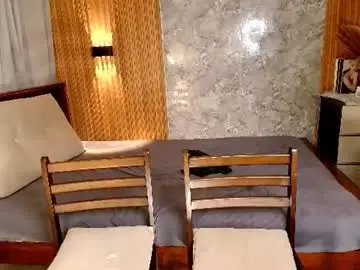 Chaturbate Adult Webcams of miafuckingwill