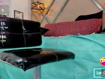 Chaturbate Private Sex Chat of pandora_rey2