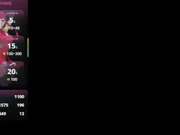 Chaturbate Live Sex of treywinters_