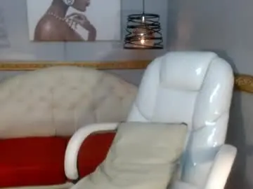 Chaturbate Adult Webcam of samy_millers