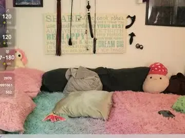 Chaturbate Private Sex Chat of aditzytgirl