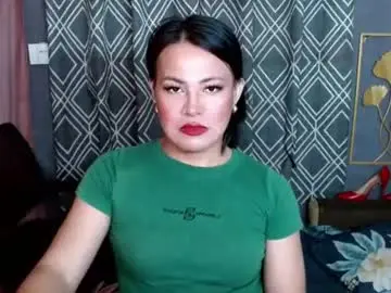 Chaturbate Free Live Porn of lust_libido