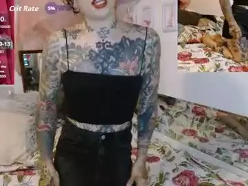 Chaturbate Nude Webcam of miss_raven_ts