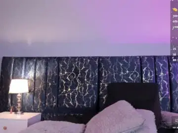 Chaturbate Sex Cam of badoozdoll69