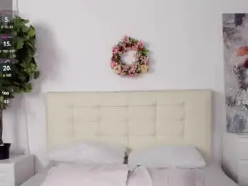 Chaturbate Sex Chat of lizzydelrey