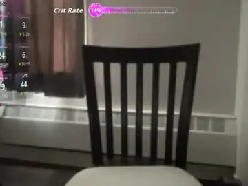 Chaturbate Free Live Porn of sorachanakiba