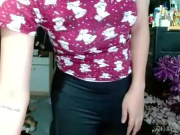 Chaturbate Adult Webcam of tsempress