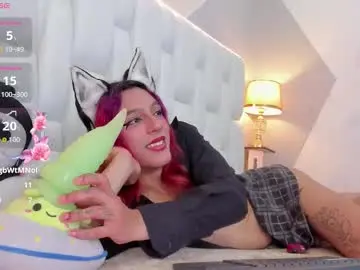 Chaturbate Adult Webcam of milkwhore1
