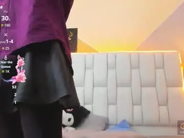 Chaturbate Best Webcam of milkwhore1
