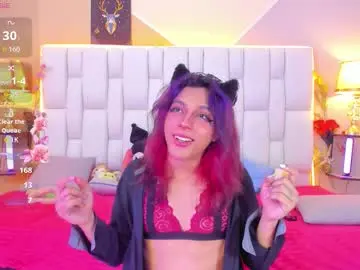 Chaturbate Live Porn of milkwhore1