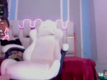 Chaturbate Adult Webcams of milkwhore1