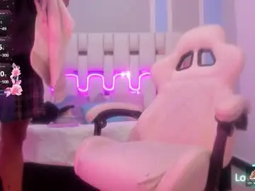 Chaturbate Private Sex Chat of milkwhore1