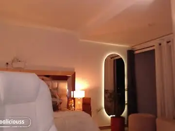 Chaturbate Adult Video Chat of candyshe