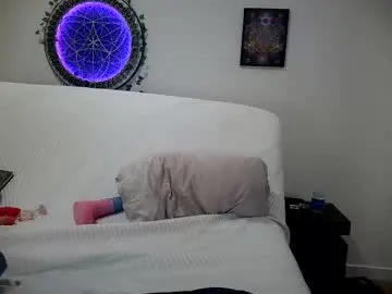 Chaturbate Nude Webcam of cayla_