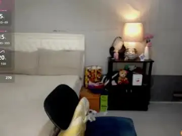 Chaturbate Sex Chat of brianna_shemale
