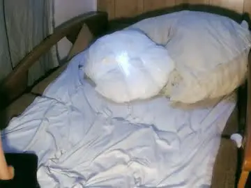 Chaturbate Free Porn Cam of soniahiddencd