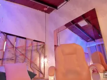Chaturbate Free Porn Cam of ari_monet