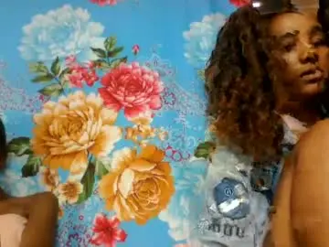 Chaturbate Free Live Porn of ooooralaizafilizy