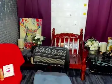 Chaturbate Free Live Porn of ts_miyuki