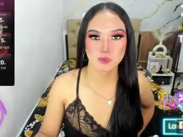 Chaturbate Live Sex of ts_miyuki