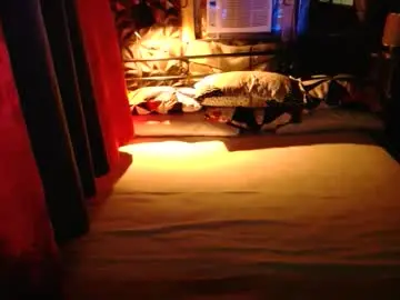 Chaturbate Best Webcam of chilihotcumts