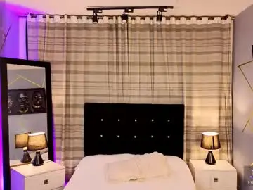 Chaturbate Adult Video Chat of megan_do_santos