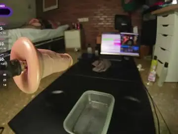 Chaturbate Live Sex of sweetbellanal
