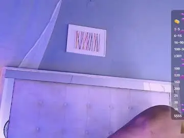 Chaturbate Adult Webcams of emily_castillo1_