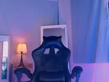 Chaturbate Adult Webcam of emily_castillo1_