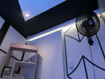 Chaturbate Sex Cam of nahomyrusell