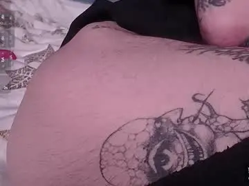 Chaturbate Adult Webcam of juuzou_kit