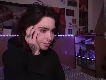 Chaturbate Adult Webcams of juuzou_kit